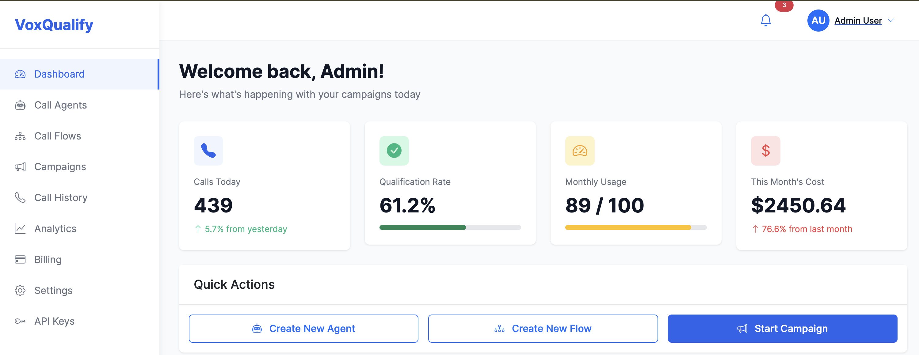 VoxQualify Dashboard